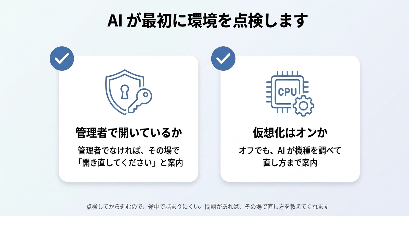 AI が最初に環境を点検します