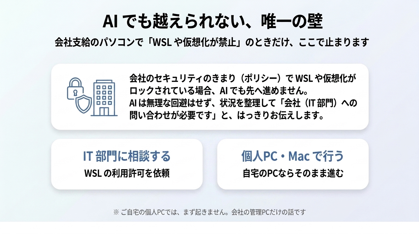 AI でも越えられない、唯一の壁
