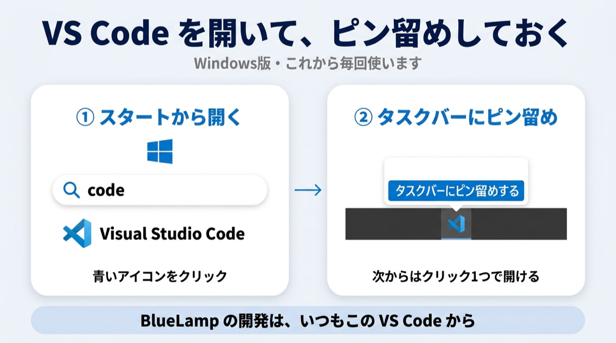 VS Code を開いてピン留め